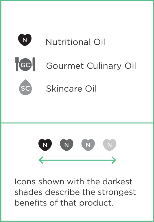HEMP SEED OIL – 250ml